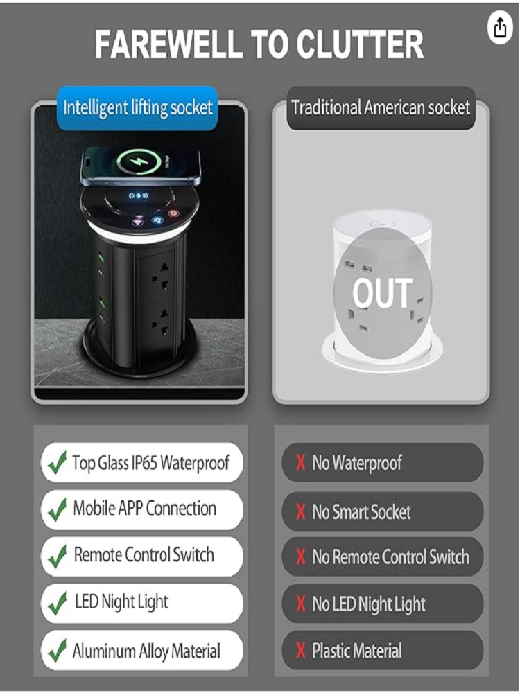 AU/EU/FR/IS/KR/UK/US/MX/BR Tuy - Kitchen Appliances Uk ulasan dan harga