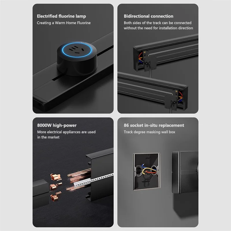 Soket jejak daya, peralatan da - Kitchen Appliances Uk ulasan dan harga