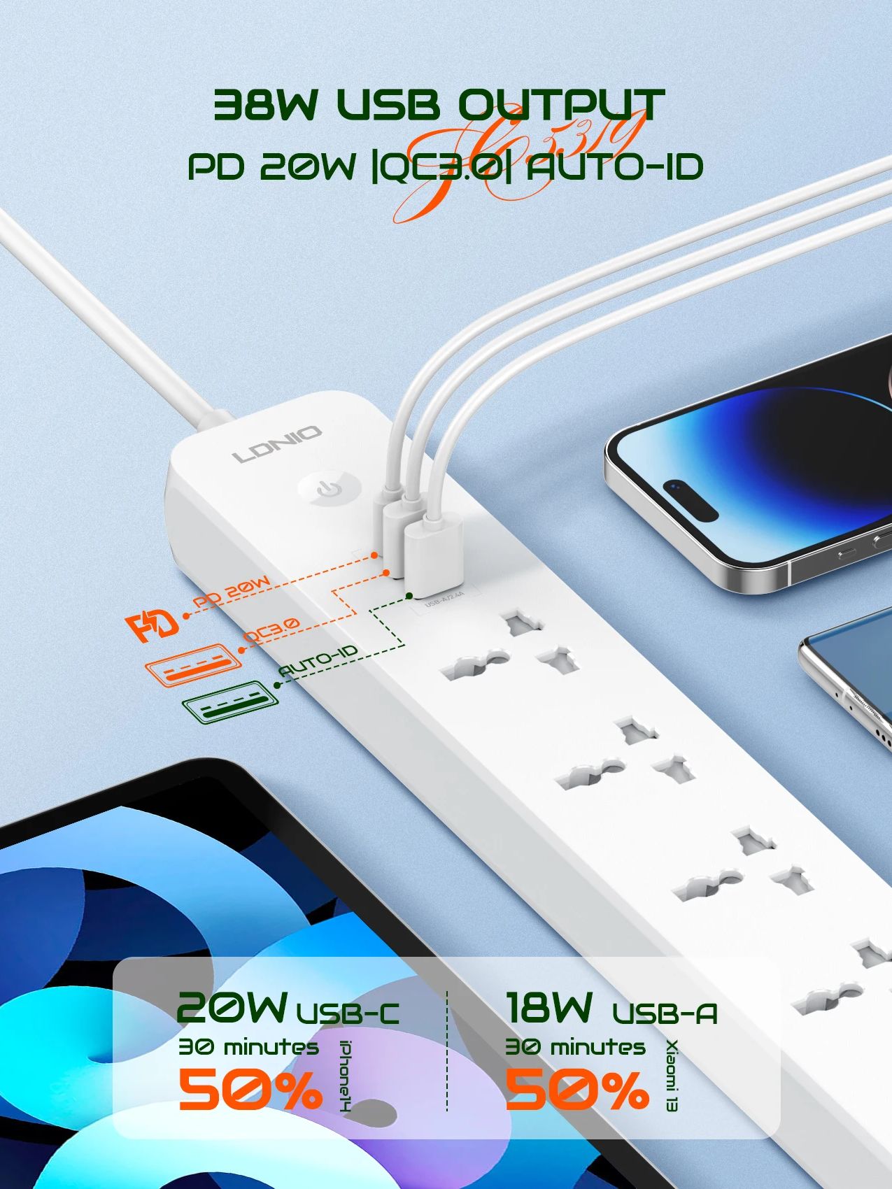 LDNIO Strip daya 2500W, dengan - Kitchen Appliances Uk ulasan dan harga